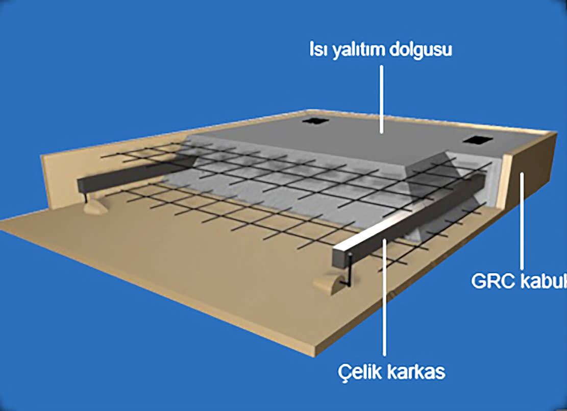 Yapı Endüstri Merkezi Geleneksel Yapı Ürün Ödülü 'Isı Yalıtımlı Fibrofombeton Cephe Paneli' ürünü ile Fibrobeton'a verildi.